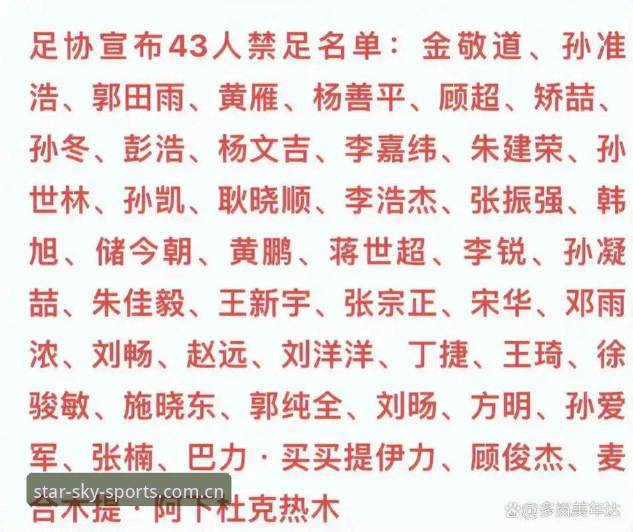 星空体育app安卓下载推荐 看懂足协第三批禁足名单的实用技巧:从17人终身禁赛到48人重罚全解析